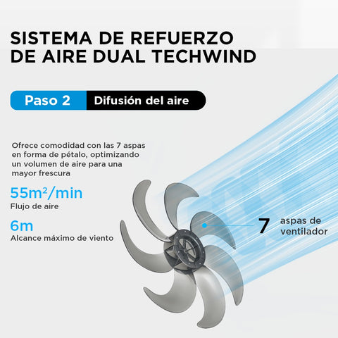 VENTILADOR PEDESTAL MIDEA MFA164MB 16 PUL