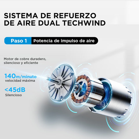 VENTILADOR PEDESTAL MIDEA MFA164MB 16 PUL