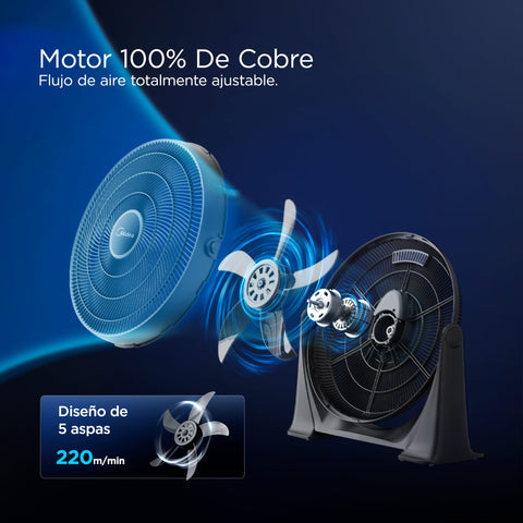 Ventilador de Piso 20” Midea Negro FB50-17H