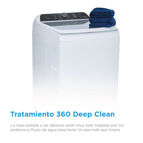 Lavadora Midea Automática 17kg Impeller Blanca