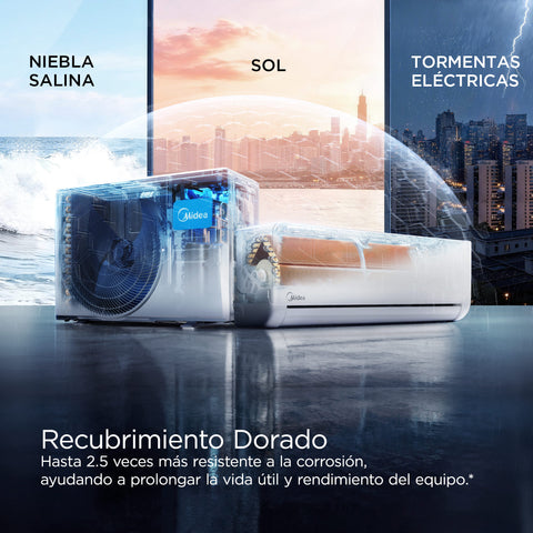 Minisplit Midea CoolXpress, 1 Ton, Sólo Frío, 115V