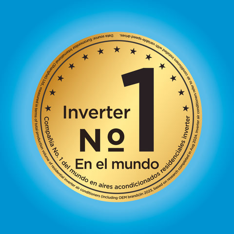 Minisplit Midea Inverter Solo frío  1 Tonelada (12,000 BTU's) 220V MAS12C2ECS