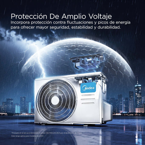 Minisplit Midea 12,000 BTU´s Frío/Calor 115V Inverter