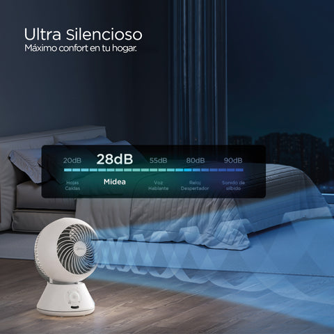VENTILADOR ESCRITORIO MIDEA 6 PUL TURBO FORCE 5 VEL blanco