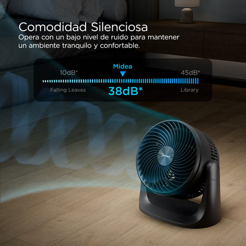 Ventilador Midea Personal Mini Turbo 7"