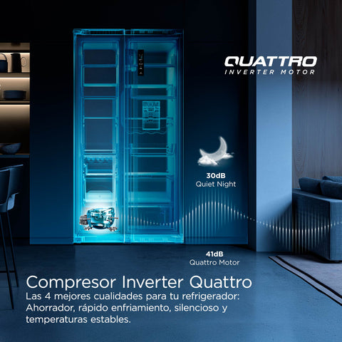 Refrigerador Automático Midea Side By Side inverter  20 P