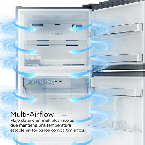 Refrigerador Top Mount Inverter Quattro  15 Pies Cúbicos