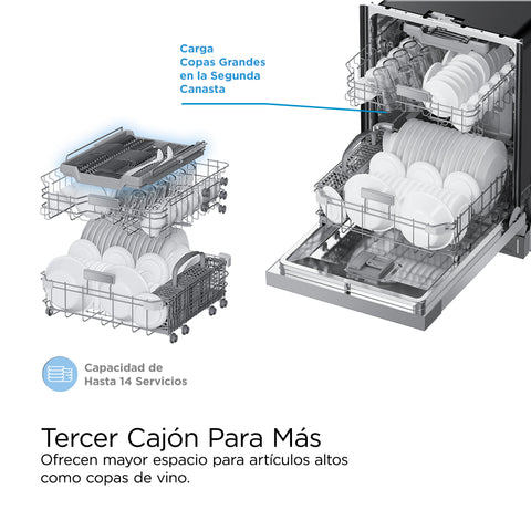 Lavavajillas Midea Sense Wash Empotrable 14 Servicios