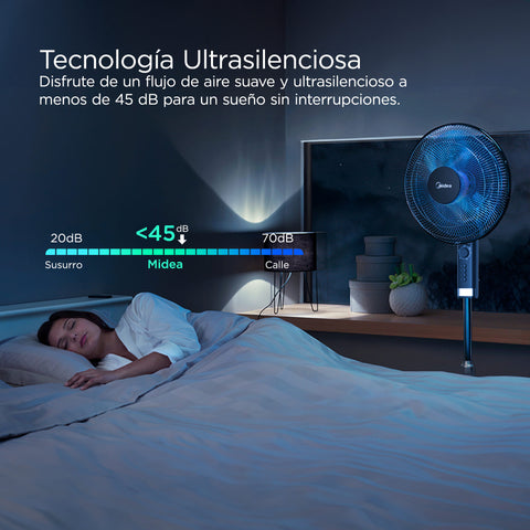 VENTILADOR PEDESTAL MIDEA MFA164MB 16 PUL