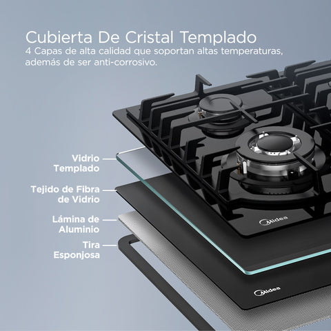 Parrilla de Gas Empotrable Midea 24” (60 cm) 4 Quemadores