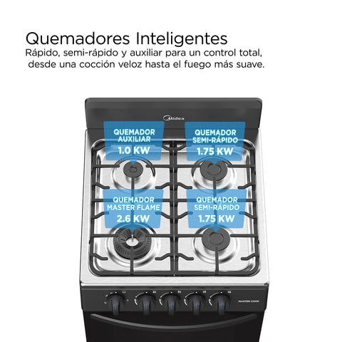 Estufa de piso Midea con copete 20" MasterCook Negra