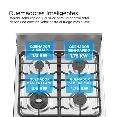 Estufa de piso Midea con copete 20" Silver