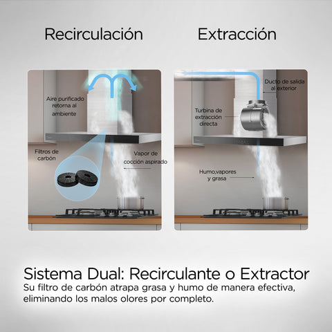 Campana Midea Decorativa de Pared 36 T Shape