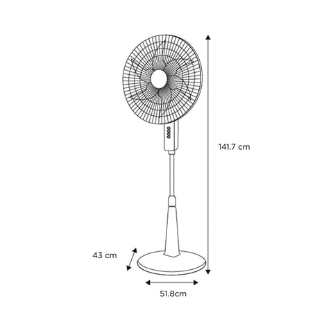 Ventilador Midea De Pedestal 3 en 1 piso, Pared, Mesa, 5 Aspas, 3 Vel Negro