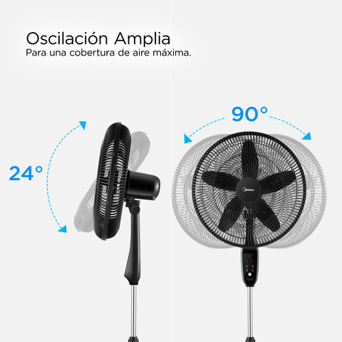 Ventilador Midea De Pedestal 3 en 1 piso, Pared, Mesa, 5 Aspas, 3 Vel Negro