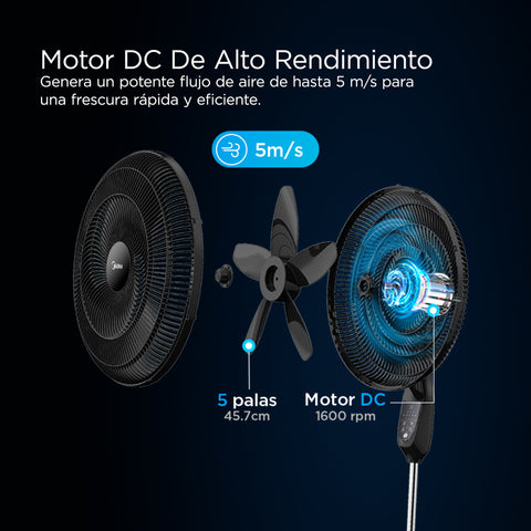 Ventilador Midea De Pedestal 3 en 1 piso, Pared, Mesa, 5 Aspas, 3 Vel Negro