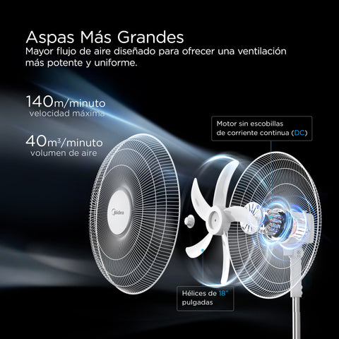 Ventilador Inalámbrico 18 pul Midea MSF18MRCBK Blanco