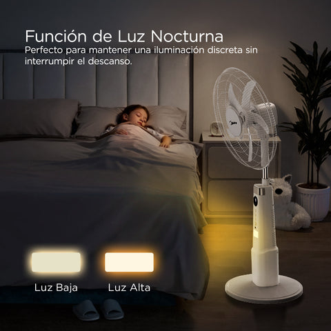 Ventilador Inalámbrico 18 pul Midea MSF18MRCBK Blanco