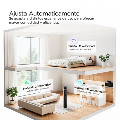 Ventilador de Torre 42" Midea Blanco con Negro  MTF18TR