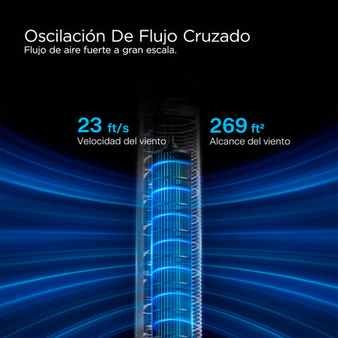 Ventilador de Torre 42" Midea Blanco con Negro  MTF18TR