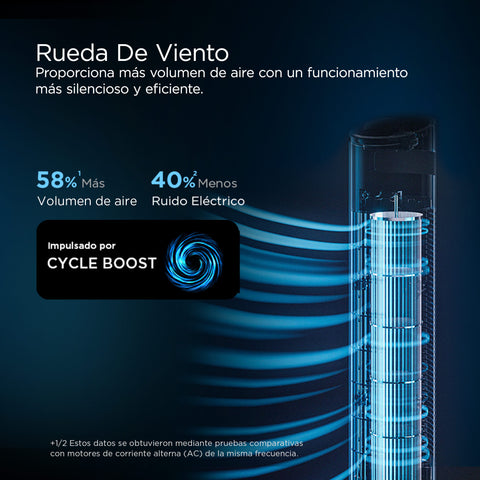 Ventilador de Torre Midea Cool Essence 42 pulgadas Negro