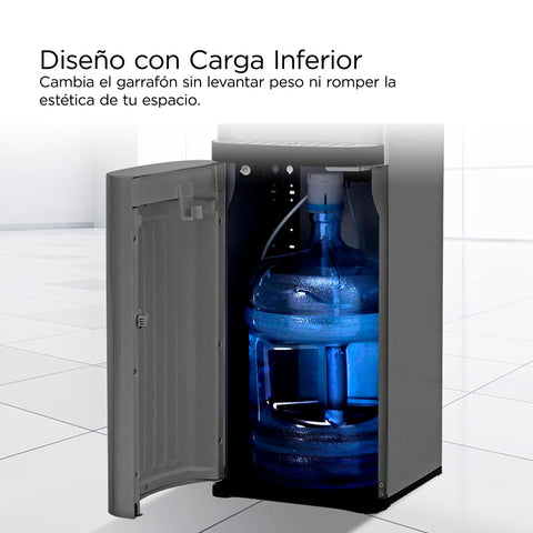 Dispensador de agua Midea Aqua Easy Carga inferior